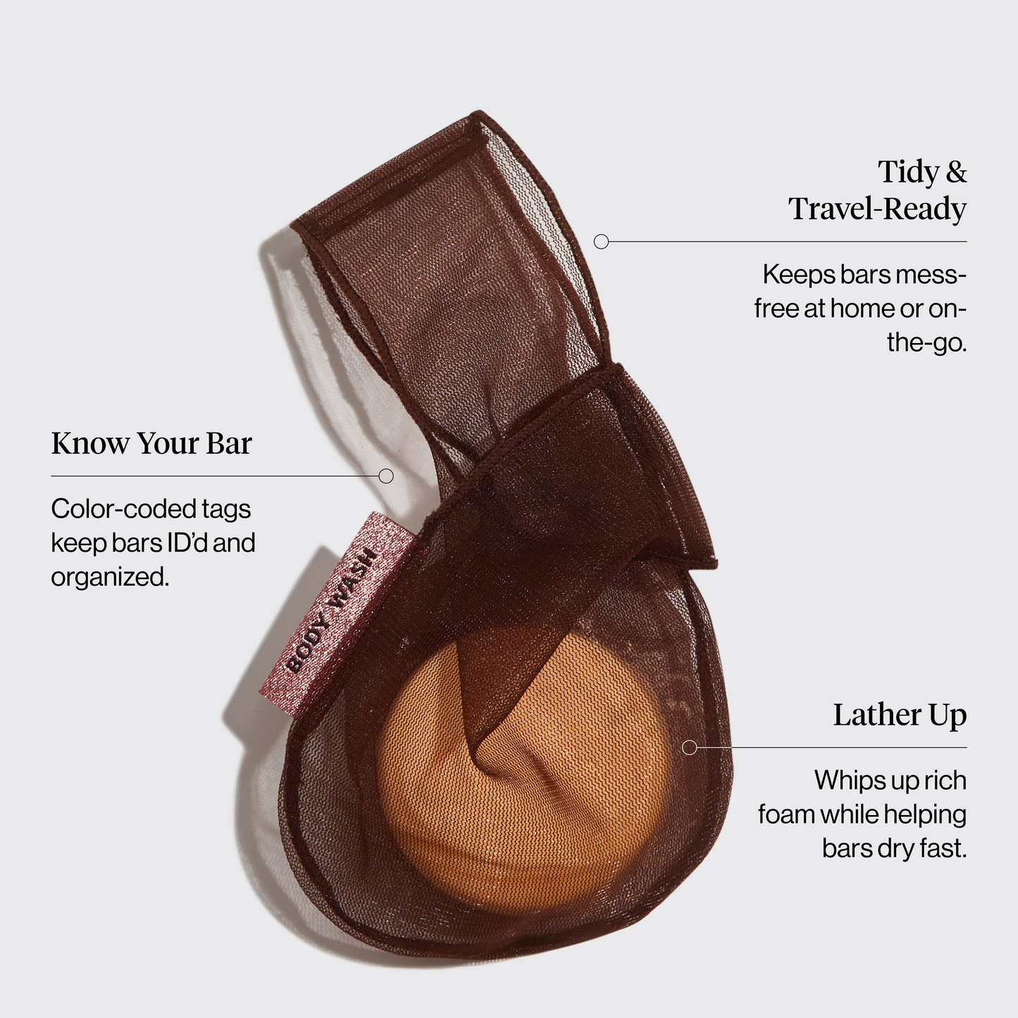 The Kitsch Chocolate Bar Bag on a light grey background with features highlighted. Features include: Tidy & Travel-Ready: keeps bars mess-free at home or on-the-go, Know your bar: color coded tags keep bars ID'd and organized, and lather up: whips up rich foam while helping bars dry fast