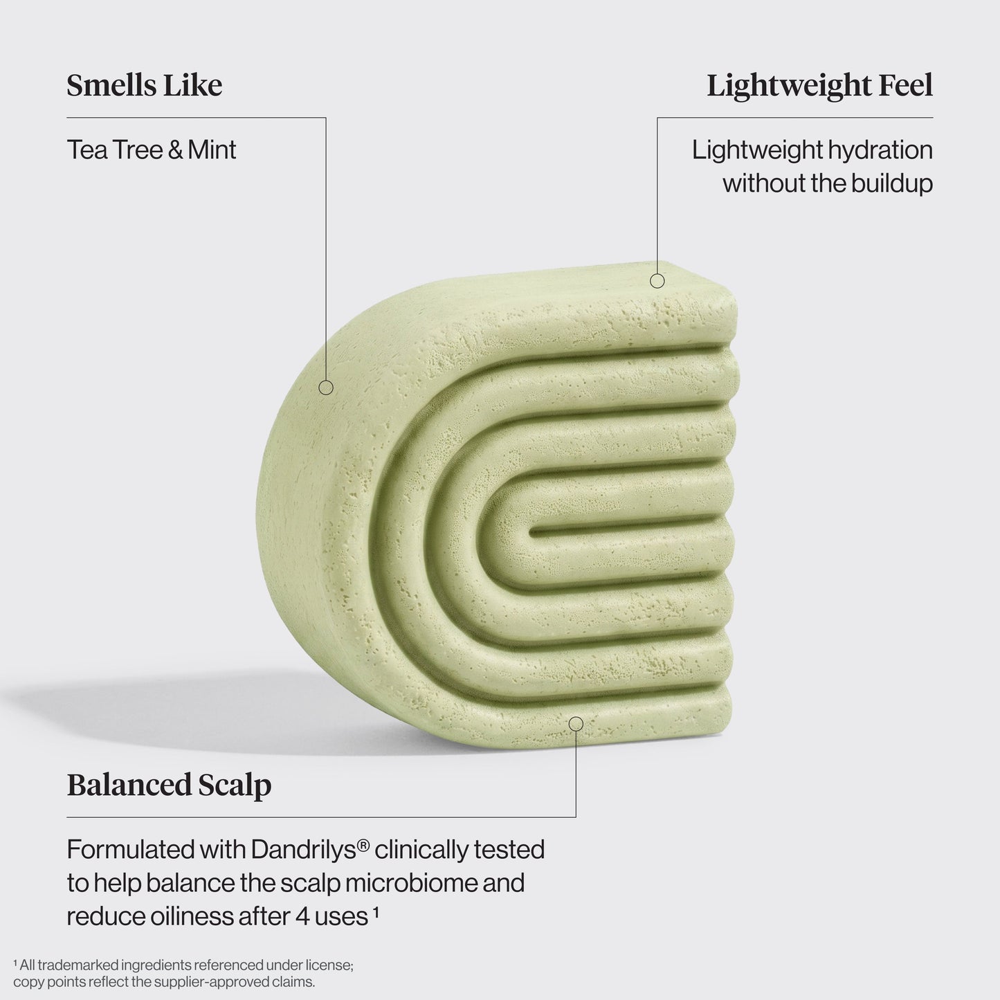 KITSCH Tea Tree & Mint Clarifying Conditioner Bar benefits – Dandrilys® balances scalp microbiome and reduces oiliness in 4 uses